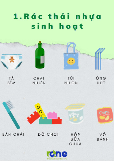 rác thải nhựa sinh hoạt hàng ngày