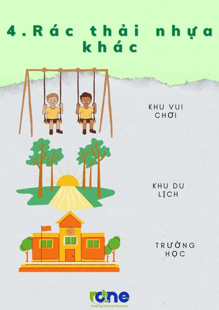 rác thải nhựa khác