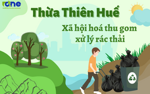 THAY ĐỔI HỘI NHẬP TẠI HUẾ: XÃ HỘI HÓA THU GOM, XỬ LÝ RÁC THẢI