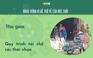 tái chế rác thải nhựa tại Việt Nam