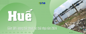 Huế giảm rác thải nhựa – Lời cam kết có thực hiện vào năm 2024